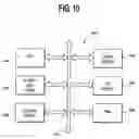 Fig. 07 - Isolation process and structure for CMOS imagers