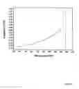 Fig. 06 - Low temperature melt-processing of organic-inorganic hybrid