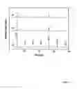 Fig. 11 - Low temperature melt-processing of organic-inorganic hybrid