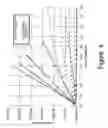 Fig. 09 - Methods of fabricating silicon carbide devices having smooth channels
