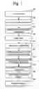 Fig. 02 - Method of assembling semiconductor devices with LEDs