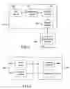 Fig. 03 - Method and system for reducing simultaneous switching output noise