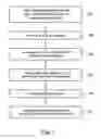 Fig. 05 - Method of forming dual gate variable VT device