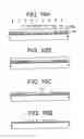 Fig. 11 - Method of manufacturing semiconductor device