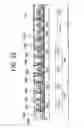 Fig. 33 - Method of manufacturing semiconductor device