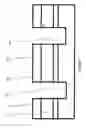 Fig. 04 - High performance strained CMOS devices