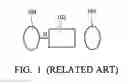 Fig. 02 - Method for forming a memory device with a recessed gate
