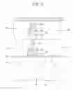 Fig. 03 - Methods of forming phase-changeable memory devices