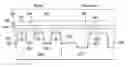 Fig. 01 - Methods of forming integrated circuit devices