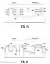 Fig. 05 - Methods of forming integrated circuit devices