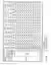 Fig. 19 - Manufacturing method of semiconductor device