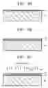 Fig. 03 - Method of forming ohmic contact layer and method of fabricating light emitting device having ohmic contact layer