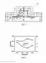 Fig. 02 - Integration process for fabricating stressed transistor structure