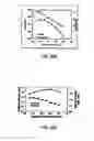 Fig. 17 - Integration process for fabricating stressed transistor structure