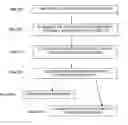 Fig. 01 - Anodized aluminum oxide nanoporous template and associated method of fabrication