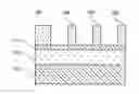 Fig. 01 - Critical dimension control for integrated circuits