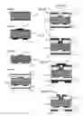 Fig. 04 - Manufacturing method of printed wiring board as well as copper-clad laminate and treatment solutions used therefor