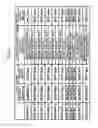 Fig. 07 - Manufacturing method of printed wiring board as well as copper-clad laminate and treatment solutions used therefor