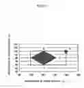 Fig. 12 - Manufacturing method of printed wiring board as well as copper-clad laminate and treatment solutions used therefor