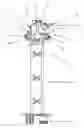 Fig. 01 - Connectors