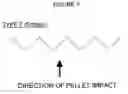 Fig. 04 - Lead pellet recovery fabrics