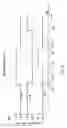 Fig. 07 - Smart conditioner rinse station