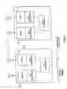 Fig. 06 - Local area network having multiple channel wireless access