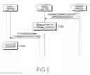 Fig. 06 - Scheduling method and system using relay station in radio communication system