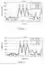 Fig. 07 - Scheduling method and system using relay station in radio communication system
