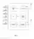 Fig. 07 - Method and system for a single chip integrated Bluetooth and FM transceiver and baseband processor