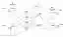 Fig. 01 - Beamforming systems and methods