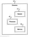 Fig. 01 - Method and system for signal quality measurement based on mean phase error magnitude of a signal