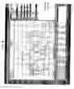 Fig. 09 - Tracking short-term maximum power spectrum density for improved visibility of low duty cycle signals