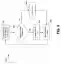 Fig. 08 - Method and system for receiver impairment estimation and correction