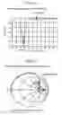 Fig. 11 - Low noise amplification circuit