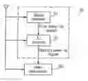 Fig. 01 - WIRELESS RECEIVER