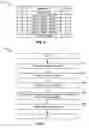 Fig. 05 - Methods and apparatus for providing information indicative of traffic delay of a wireless link