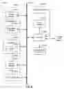 Fig. 06 - Methods and apparatus for providing information indicative of traffic delay of a wireless link