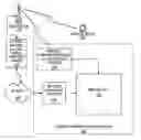 Fig. 01 - Methods and structures for improved monitoring and troubleshooting in wireless communication systems