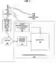 Fig. 02 - Methods and structures for improved monitoring and troubleshooting in wireless communication systems