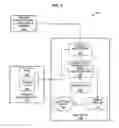 Fig. 03 - Methods and structures for improved monitoring and troubleshooting in wireless communication systems