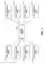 Fig. 02 - System and method for gathering data from wireless communications networks