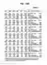 Fig. 24 - System and method for gathering data from wireless communications networks