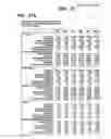 Fig. 29 - System and method for gathering data from wireless communications networks