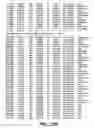 Fig. 50 - System and method for gathering data from wireless communications networks