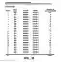Fig. 59 - System and method for gathering data from wireless communications networks