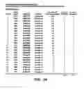 Fig. 60 - System and method for gathering data from wireless communications networks