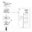 Fig. 06 - Method and system for database content security in directory assistance & information services systems