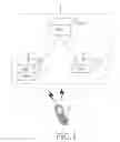 Fig. 02 - Hard handover method and radio network controller therefor in a mobile telecommunication system