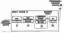 Fig. 01 - Mobile communication method and radio network controller